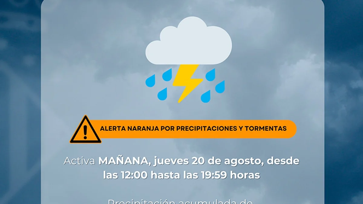 Aviso oficial de alerta naranja por lluvias y tormentas